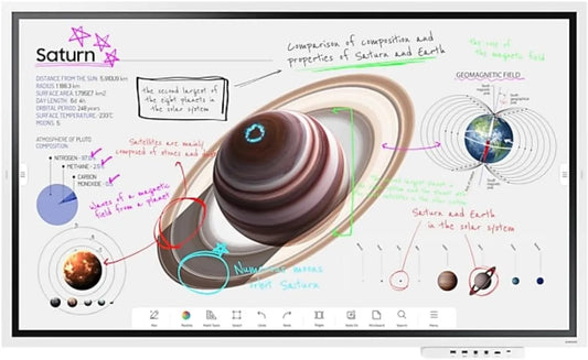 Samsung Digitales Flipchart, Flip 4 WM65B